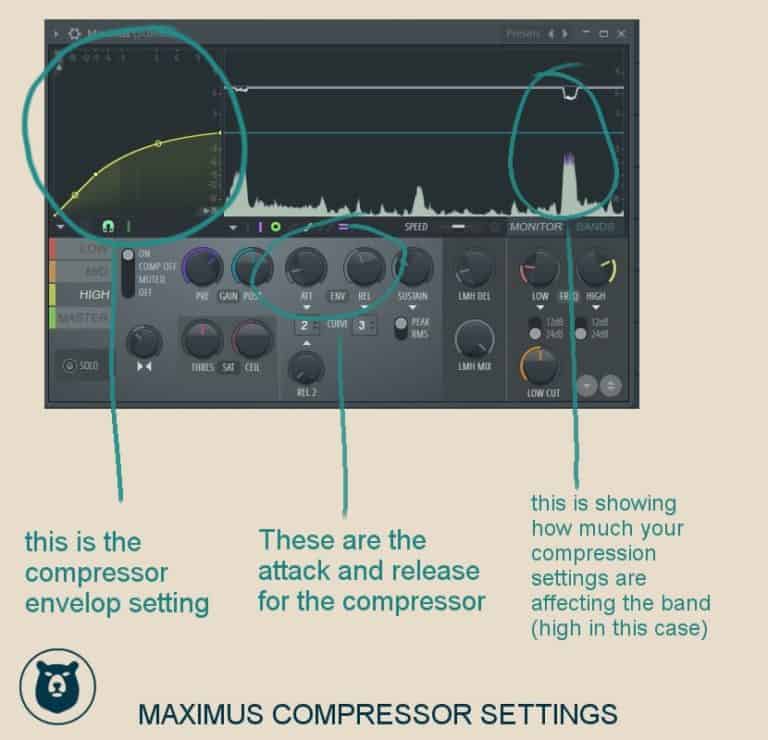 HOW TO MASTER A SONG IN FL STUDIO - Production Den